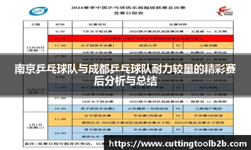 南京乒乓球队与成都乒乓球队耐力较量的精彩赛后分析与总结