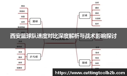 西安篮球队速度对比深度解析与战术影响探讨